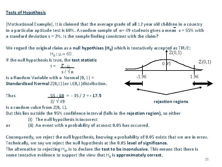 Tests of Hypothesis [Motivational Example]. It is claimed that the average grade of all