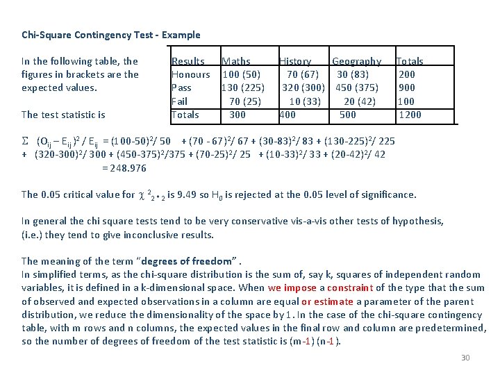 Chi-Square Contingency Test - Example In the following table, the figures in brackets are