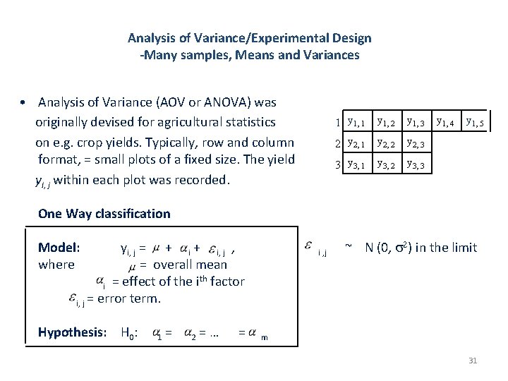 Analysis of Variance/Experimental Design -Many samples, Means and Variances • Analysis of Variance (AOV