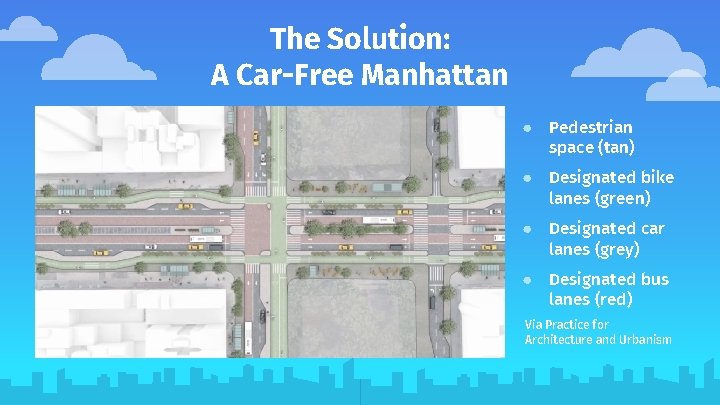 The Solution: A Car-Free Manhattan ● Pedestrian space (tan) ● Designated bike lanes (green)