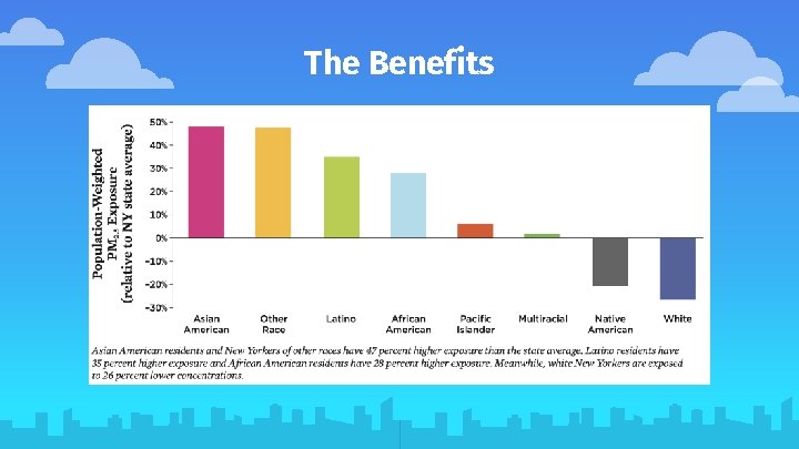 The Benefits 