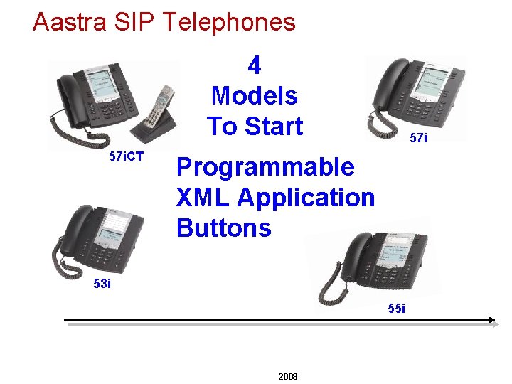 Aastra SIP Telephones 4 Models To Start 57 i. CT 57 i Programmable XML