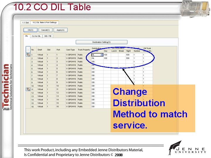 10. 2 CO DIL Table Change Distribution Method to match service. 2008 