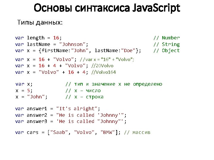 Основы синтаксиса Java. Script Типы данных: var length = 16; var last. Name =