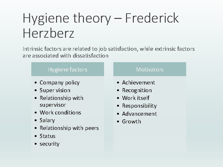 Hygiene theory – Frederick Herzberz Intrinsic factors are related to job satisfaction, while extrinsic