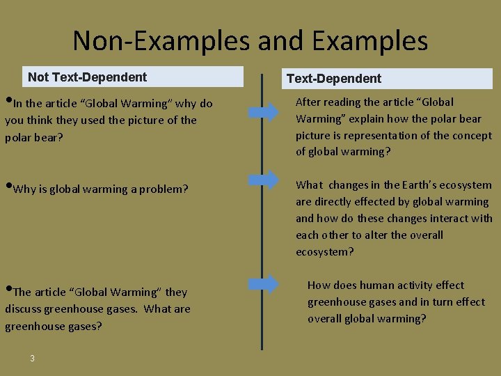 Non-Examples and Examples Not Text-Dependent • In the article “Global Warming” why do you