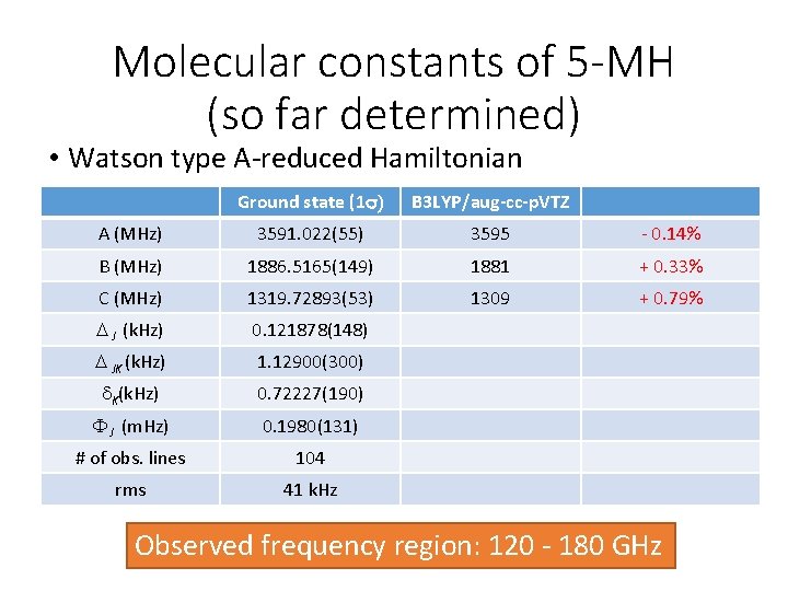 Molecular constants of 5 -MH (so far determined) • Watson type A-reduced Hamiltonian Ground