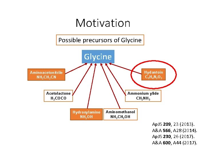 Motivation Possible precursors of Glycine Hydantoin C 33 H 44 N 22 O 22