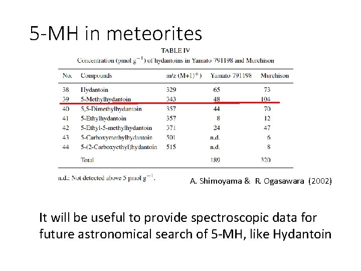 5 -MH in meteorites A. Shimoyama & R. Ogasawara (2002) It will be useful