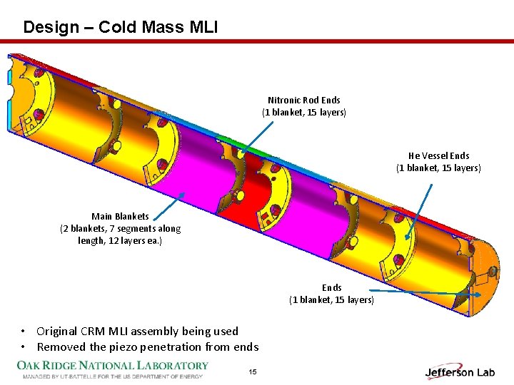 Design – Cold Mass MLI Nitronic Rod Ends (1 blanket, 15 layers) He Vessel