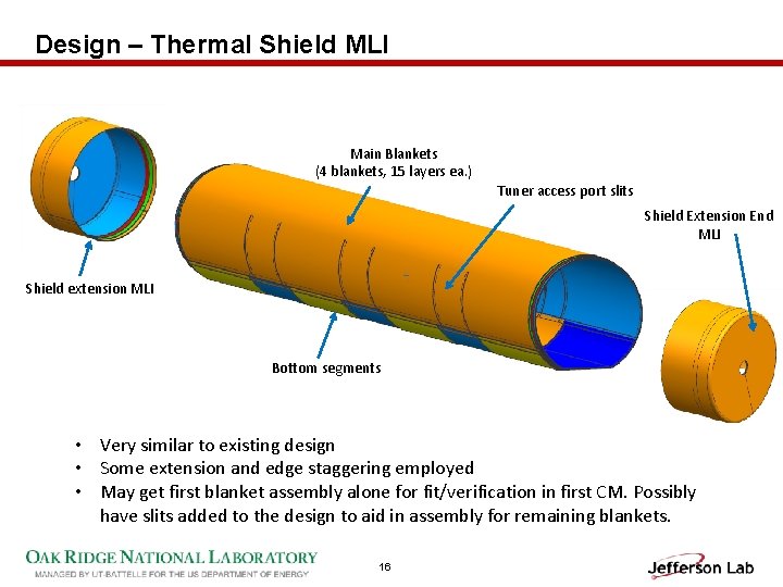 Design – Thermal Shield MLI Main Blankets (4 blankets, 15 layers ea. ) Tuner