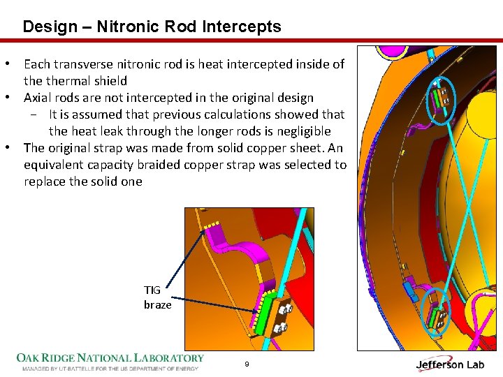 Design – Nitronic Rod Intercepts • Each transverse nitronic rod is heat intercepted inside