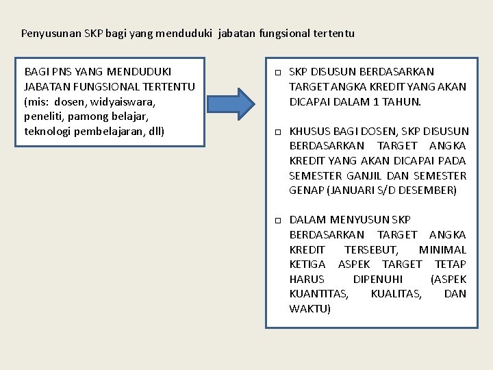 Penyusunan SKP bagi yang menduduki jabatan fungsional tertentu BAGI PNS YANG MENDUDUKI JABATAN FUNGSIONAL Penyusunan SKP bagi yang menduduki jabatan fungsional tertentu BAGI PNS YANG MENDUDUKI JABATAN FUNGSIONAL