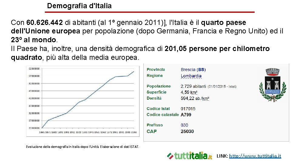 Demografia d'Italia Con 60. 626. 442 di abitanti (al 1º gennaio 2011)], l'Italia è