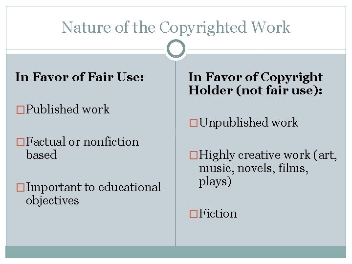 Nature of the Copyrighted Work In Favor of Fair Use: �Published work �Factual or