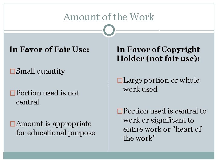 Amount of the Work In Favor of Fair Use: In Favor of Copyright Holder