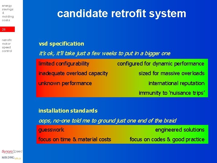 energy savings & molding costs candidate retrofit system 26 retrofit motor speed control vsd