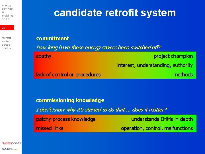 energy savings & molding costs candidate retrofit system 27 retrofit motor speed control commitment