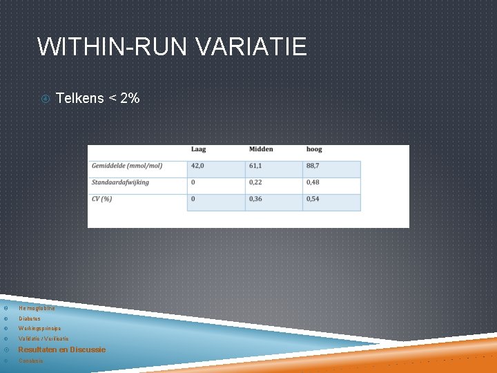 WITHIN-RUN VARIATIE Telkens < 2% Hemoglobine Diabetes Werkingsprincipe Validatie / Verificatie Resultaten en Discussie