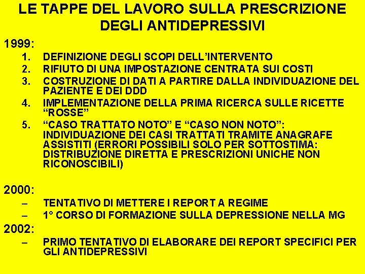 LE TAPPE DEL LAVORO SULLA PRESCRIZIONE DEGLI ANTIDEPRESSIVI 1999: 1. 2. 3. 4. 5.