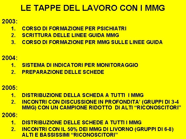 LE TAPPE DEL LAVORO CON I MMG 2003: 1. 2. 3. CORSO DI FORMAZIONE