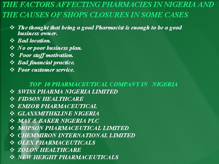 THE FACTORS AFFECTING PHARMACIES IN NIGERIA AND THE CAUSES OF SHOPS CLOSURES IN SOME