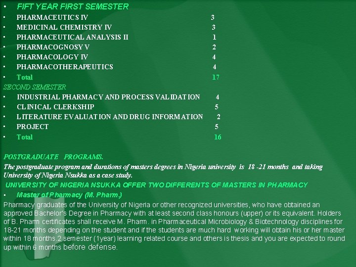  • FIFT YEAR FIRST SEMESTER • PHARMACEUTICS IV • MEDICINAL CHEMISTRY IV •