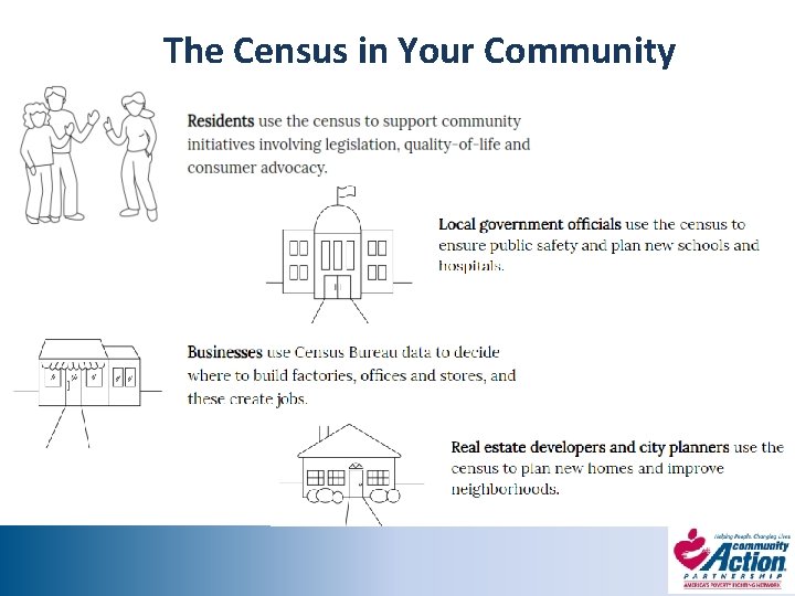 The Census in Your Community 