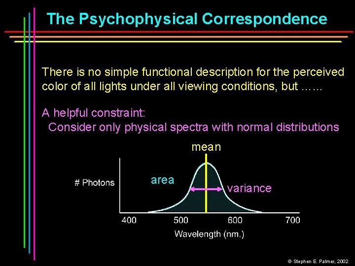 The Psychophysical Correspondence There is no simple functional description for the perceived color of