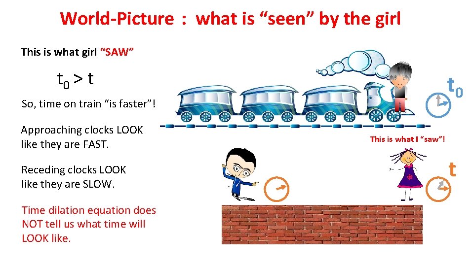 World-Picture : what is “seen” by the girl This is what girl “SAW” t