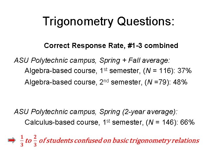 Trigonometry Questions: Correct Response Rate, #1 -3 combined ASU Polytechnic campus, Spring + Fall