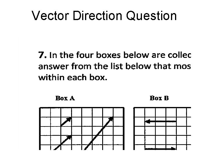 Vector Direction Question 