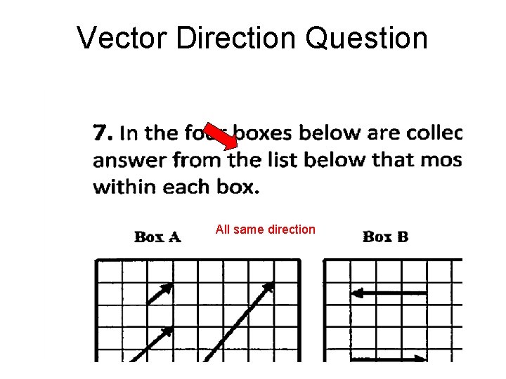 Vector Direction Question All same direction 