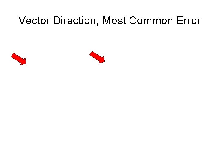 Vector Direction, Most Common Error 