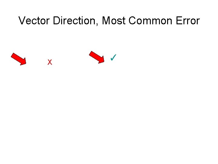 Vector Direction, Most Common Error X ✓ 