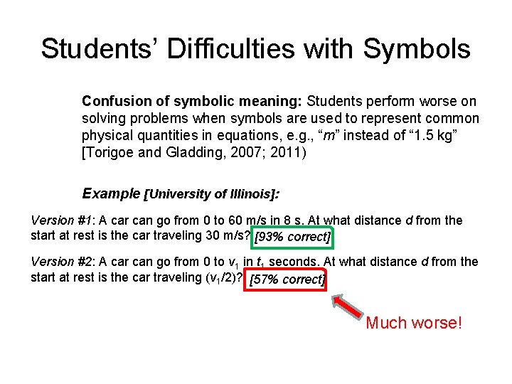 Students’ Difficulties with Symbols Confusion of symbolic meaning: Students perform worse on solving problems