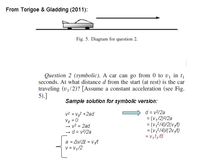 From Torigoe & Gladding (2011): Sample solution for symbolic version: v 2 = v