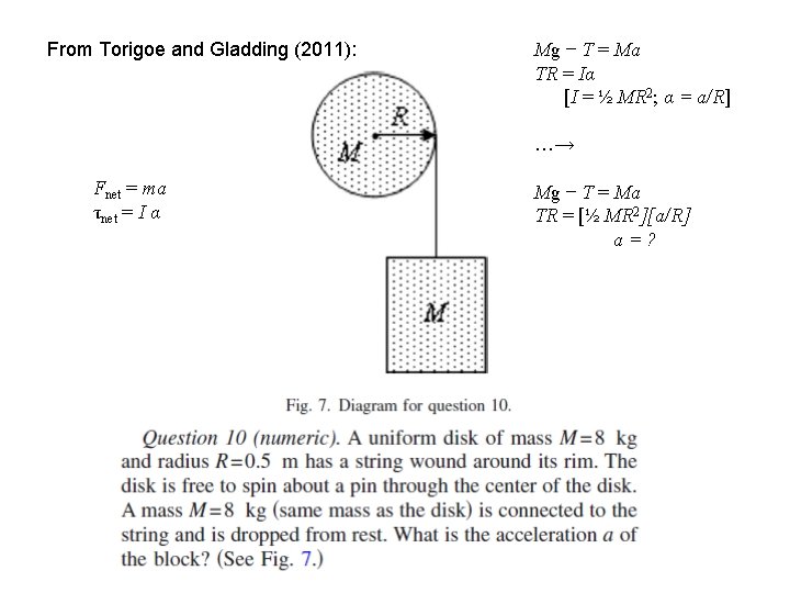 From Torigoe and Gladding (2011): Mg − T = Ma TR = Iα [I