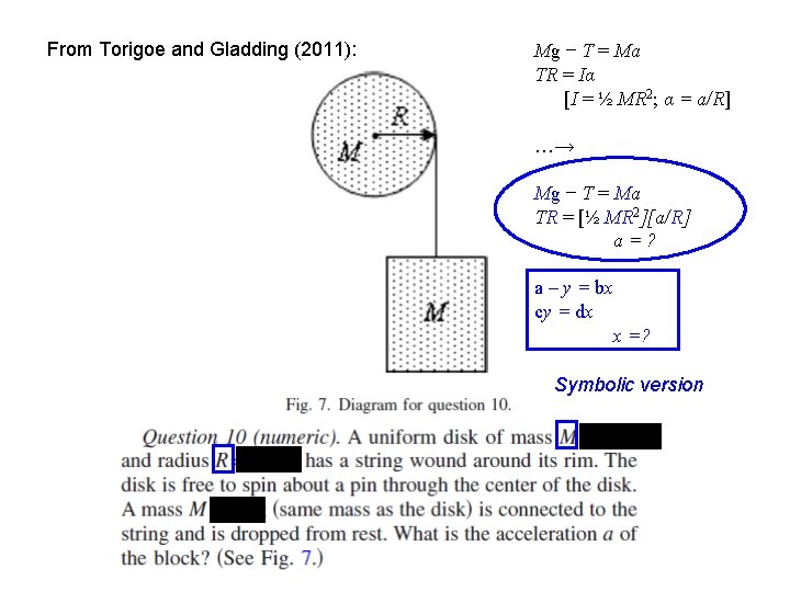 From Torigoe and Gladding (2011): Mg − T = Ma TR = Iα [I