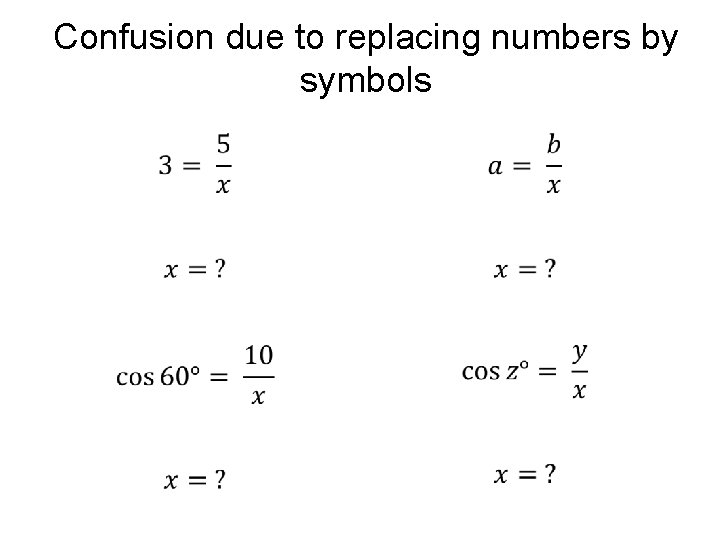 Confusion due to replacing numbers by symbols • • 