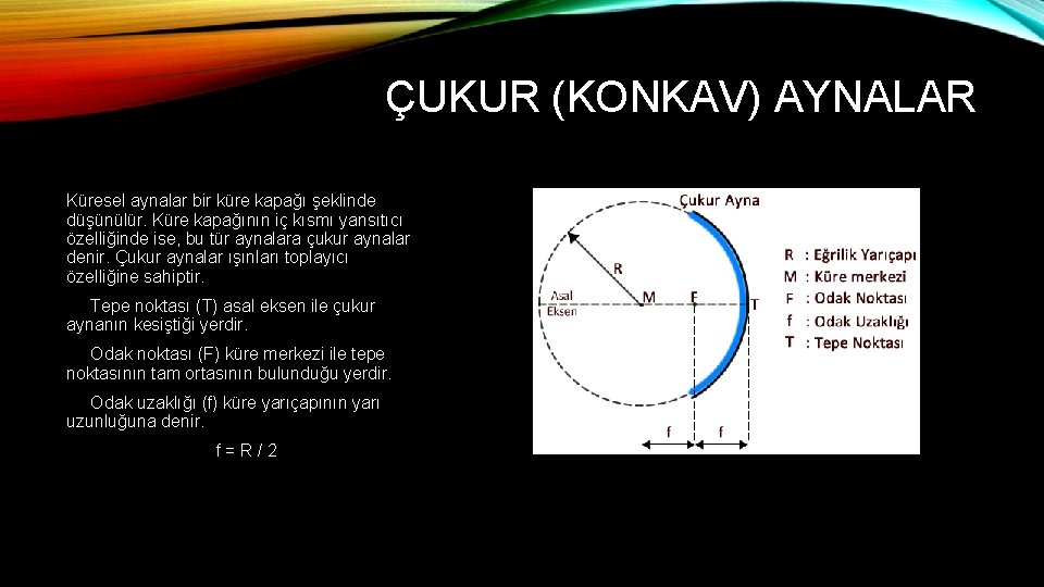 ÇUKUR (KONKAV) AYNALAR Küresel aynalar bir küre kapağı şeklinde düşünülür. Küre kapağının iç kısmı