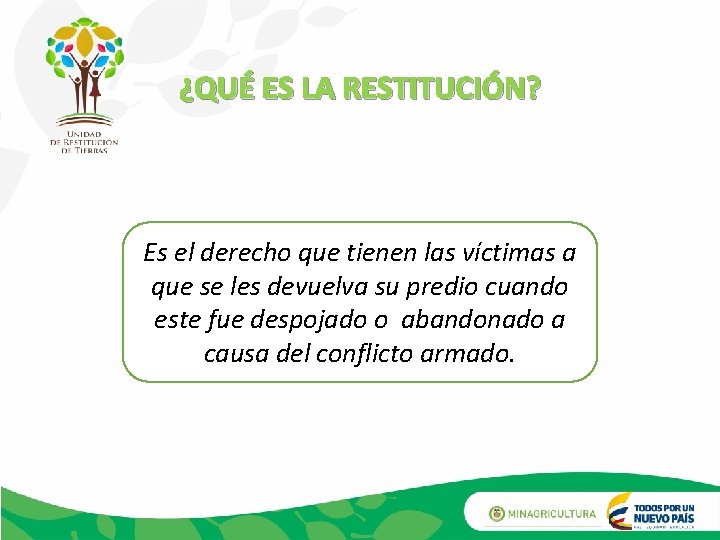 ¿QUÉ ES LA RESTITUCIÓN? Es el derecho que tienen las víctimas a que se