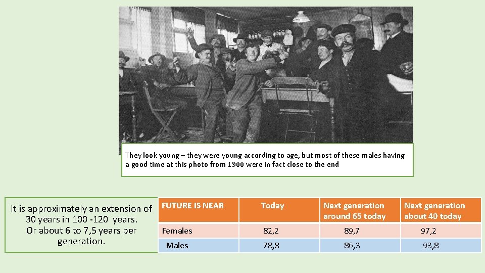 They look young – they were young according to age, but most of these