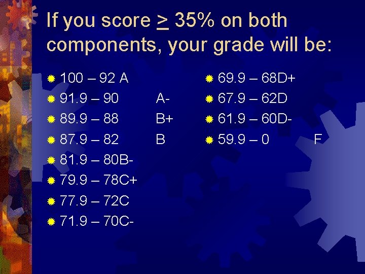 If you score > 35% on both components, your grade will be: ® 100