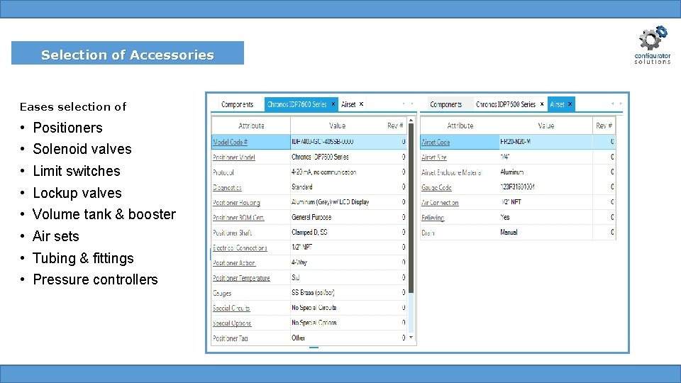 Selection of Accessories Eases selection of • • Positioners Solenoid valves Limit switches Lockup Selection of Accessories Eases selection of • • Positioners Solenoid valves Limit switches Lockup