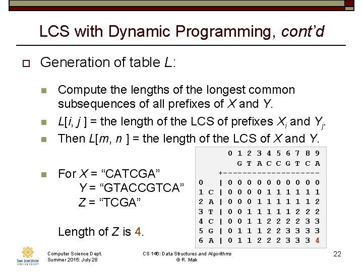 LCS with Dynamic Programming, cont’d o Generation of table L: n n Compute the