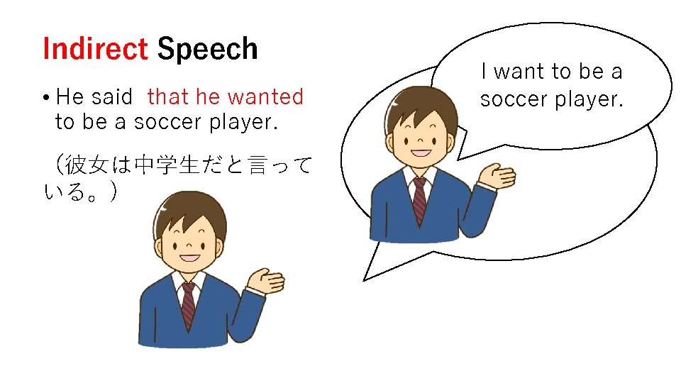 Indirect Speech • He said that he wanted to be a soccer player. （彼女は中学生だと言って