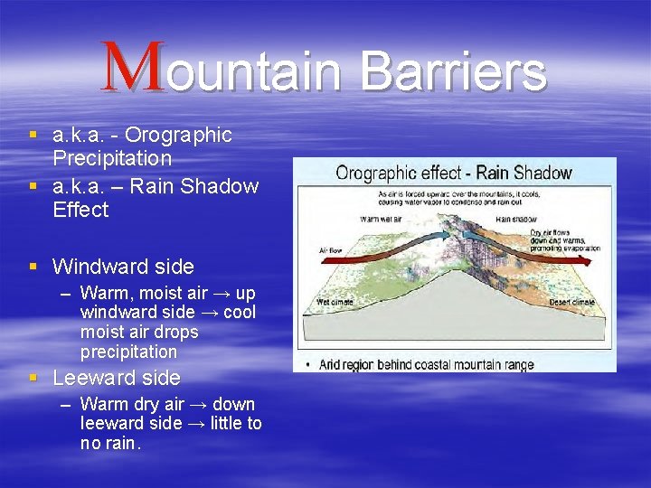 Factors That Affect Climate Weather vs Climate Weather