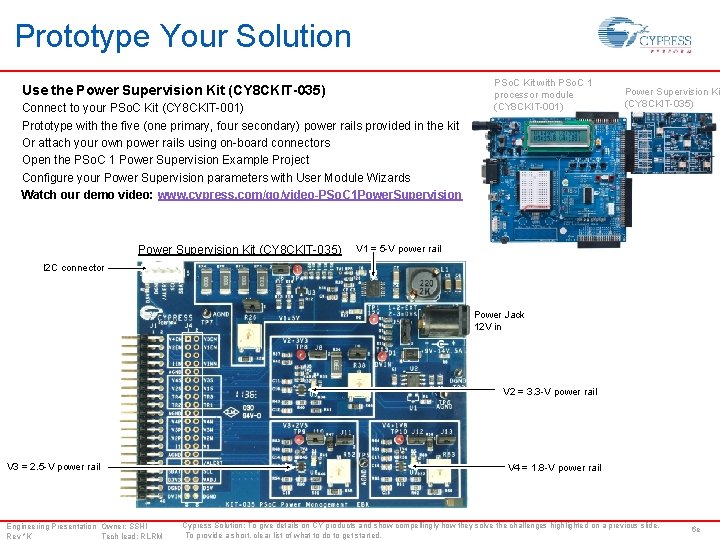 Prototype Your Solution Use the Power Supervision Kit (CY 8 CKIT-035) Connect to your