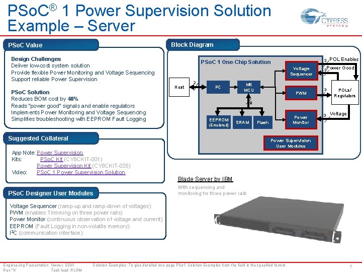 PSo. C® 1 Power Supervision Solution Example – Server Block Diagram PSo. C Value